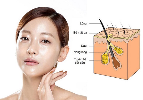 Chọn sữa rửa mặt có chứa Salicylic là tốt nhưng chưa hẵn đã tối ưu